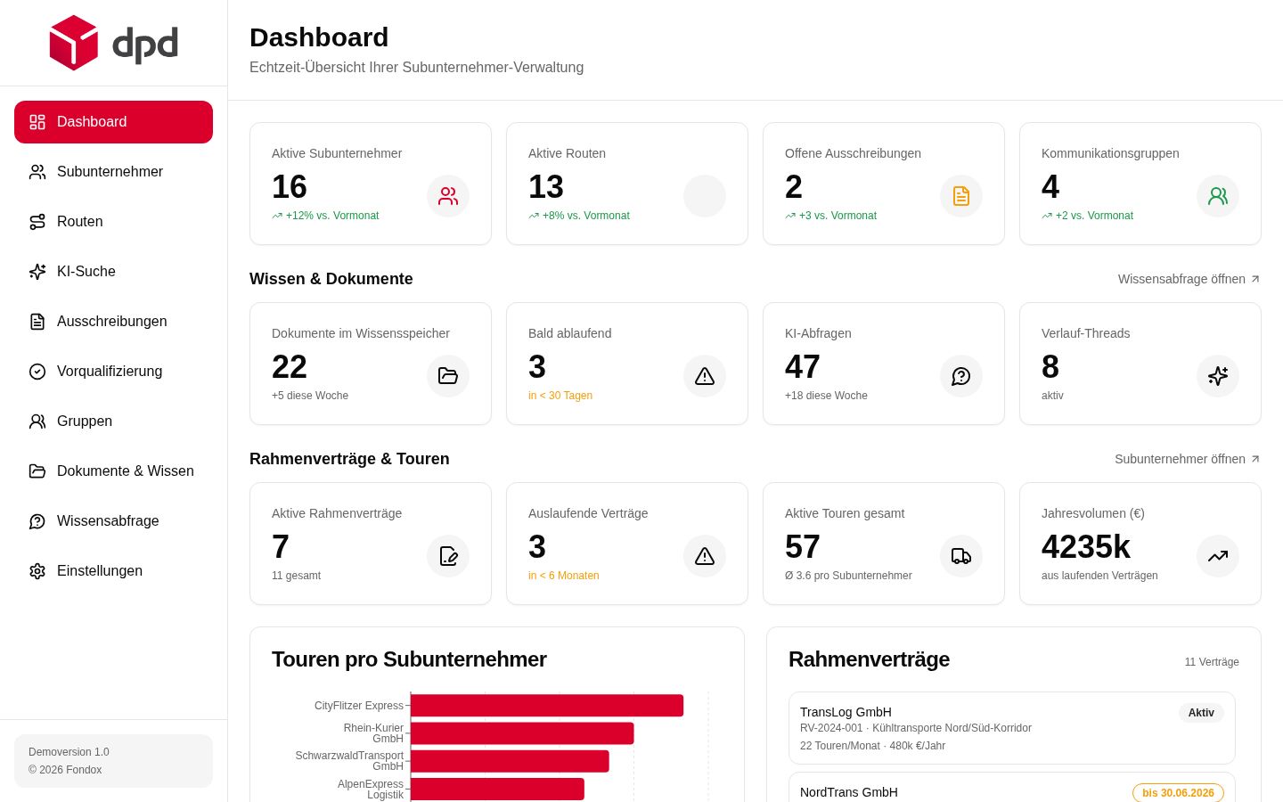 Logistics Subcontractor Management demo